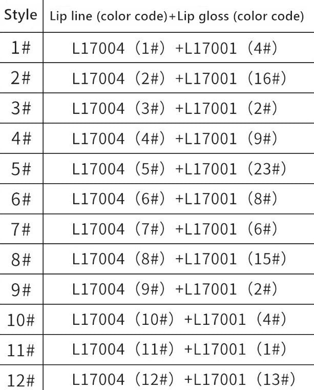 Non-stick cup does not fade lip gloss